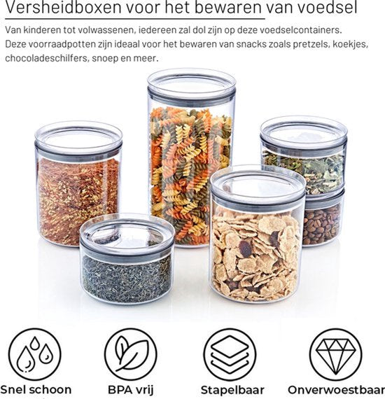 Emhouse Voorraadpot 1600ml Transparant Rond